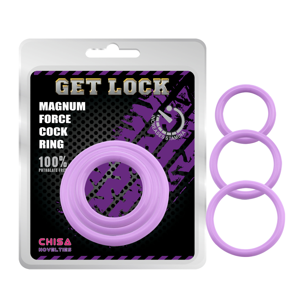 Cock Ring Uses